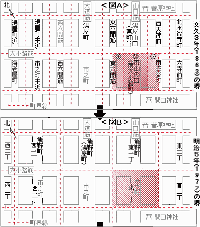 あいらぶ堺 地名から見る堺の歴史